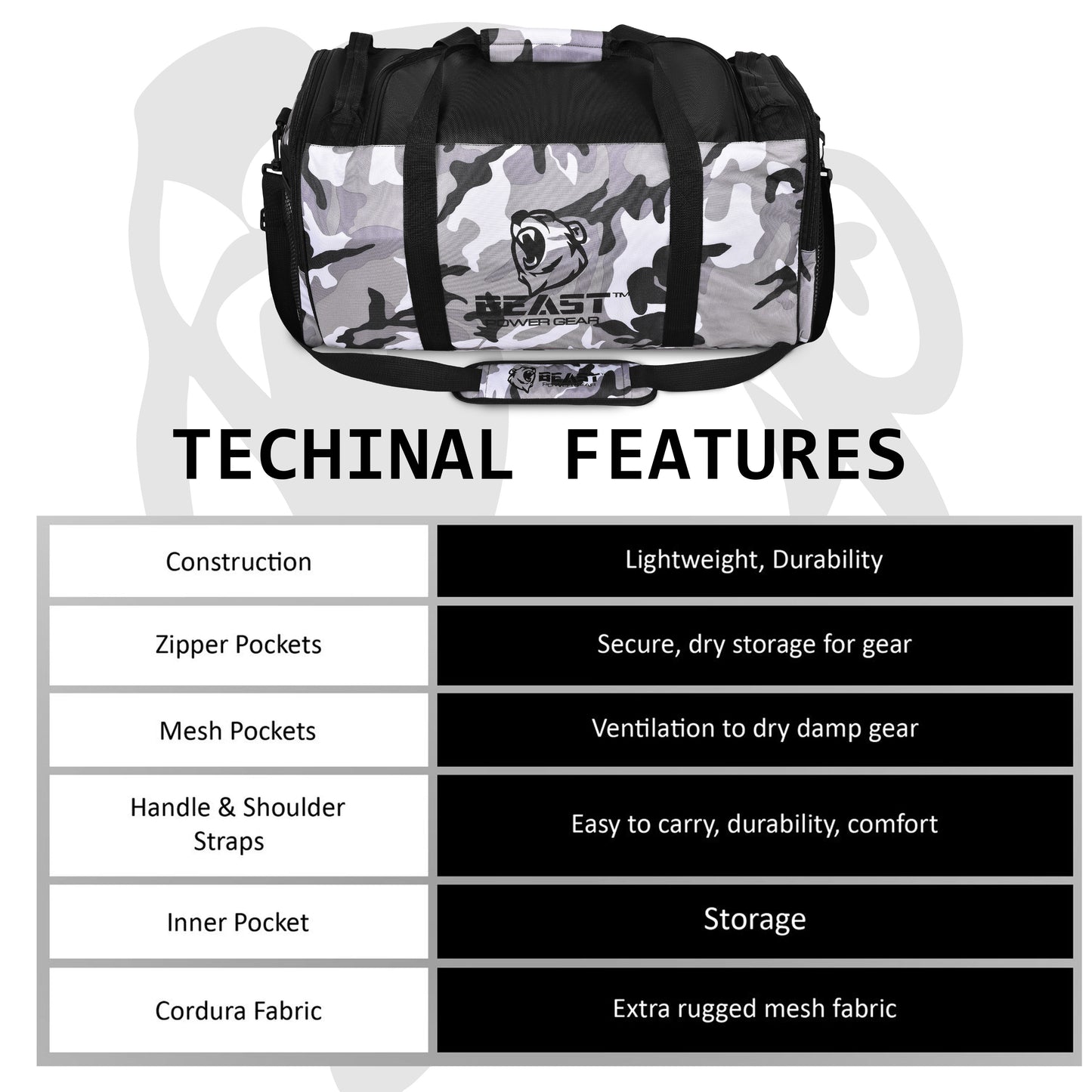 Duffle Gym Bag - Multi Pockets - Gray Camo