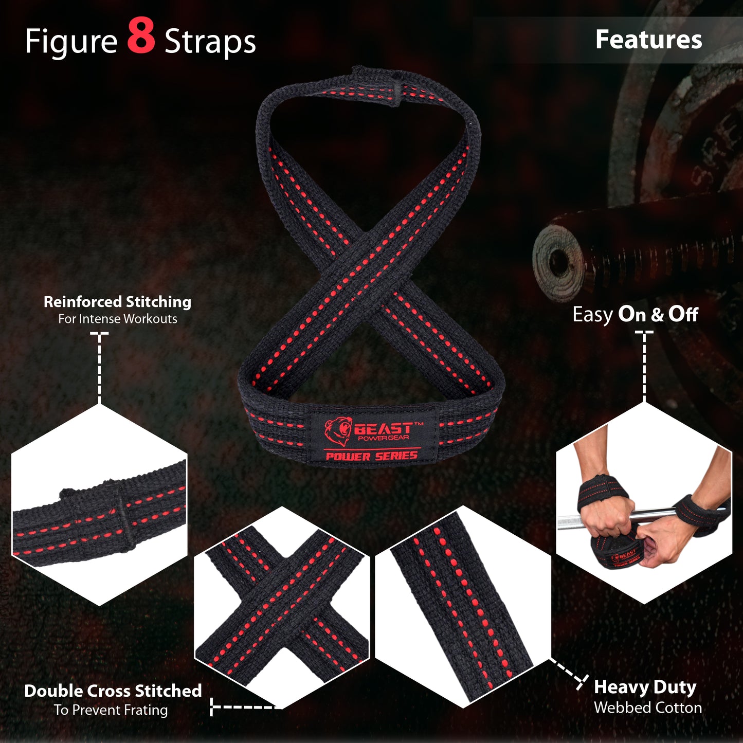 FIGURE 8 LIFTING STRAP