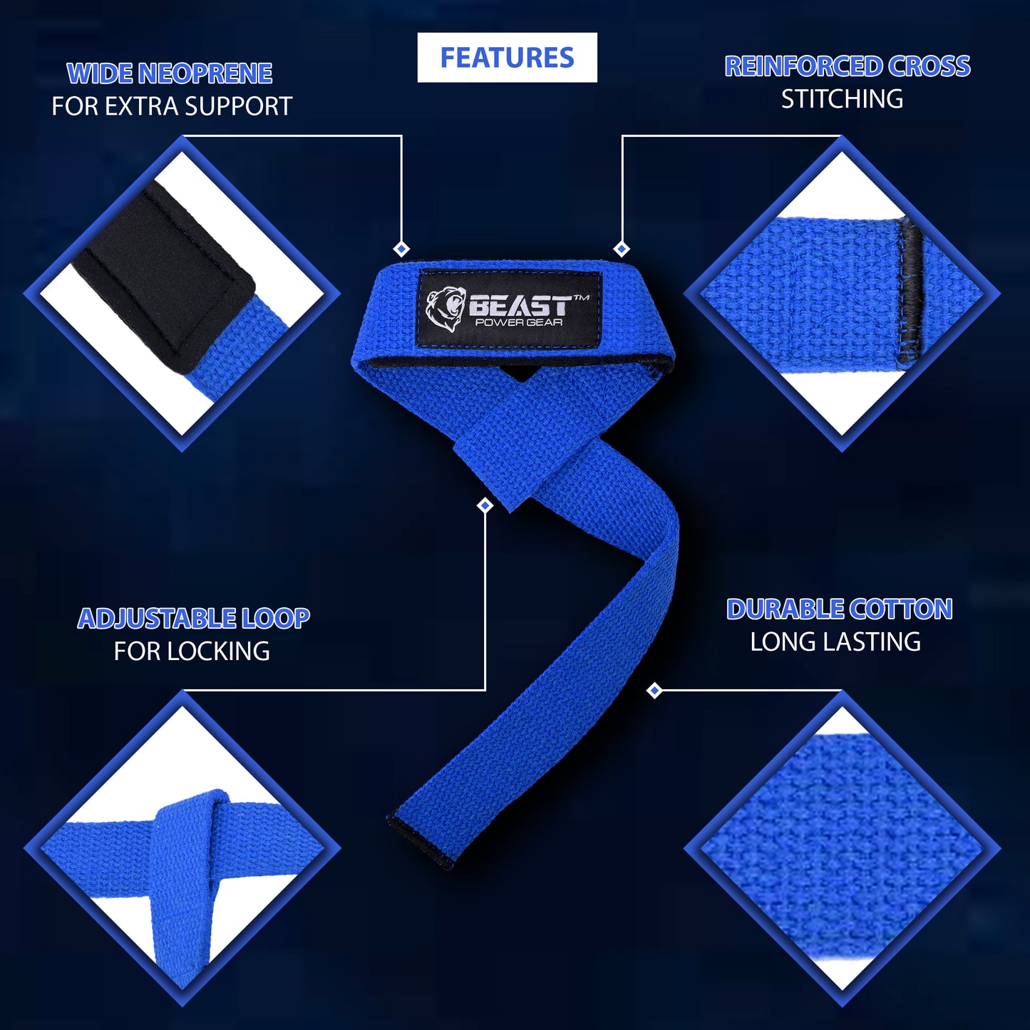 Lifting Strap (Blue)