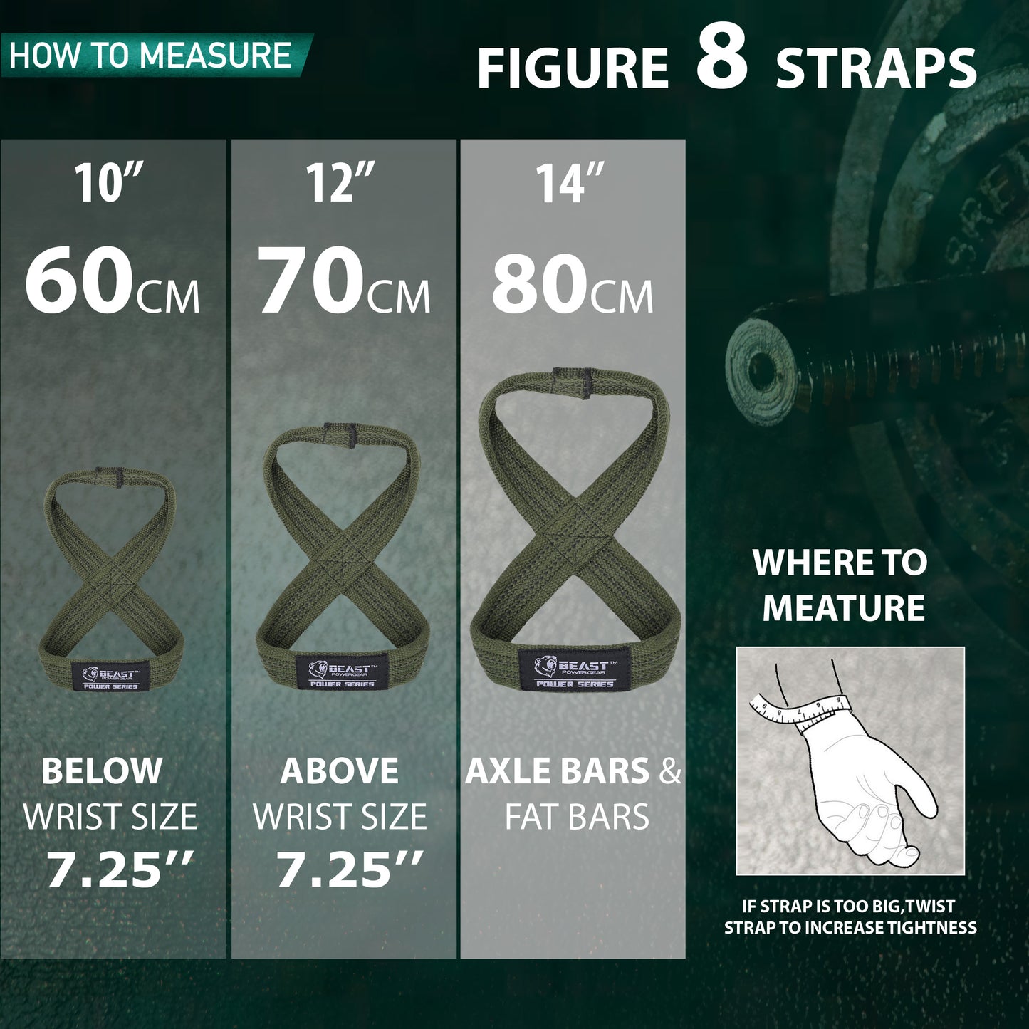 FIGURE 8 LIFTING STRAP
