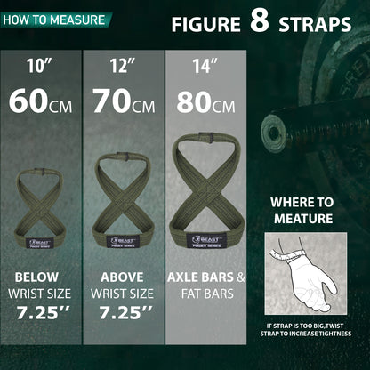 FIGURE 8 LIFTING STRAP